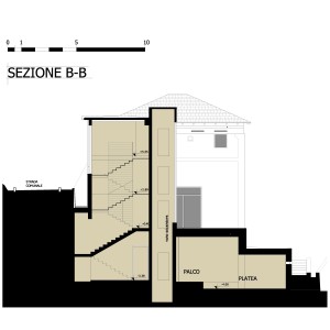 sezione molin de portegnach