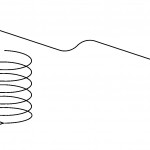 schema volo dell'aquila